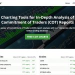 Tradingster.com