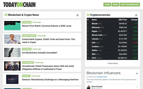 TodayOnChain.com